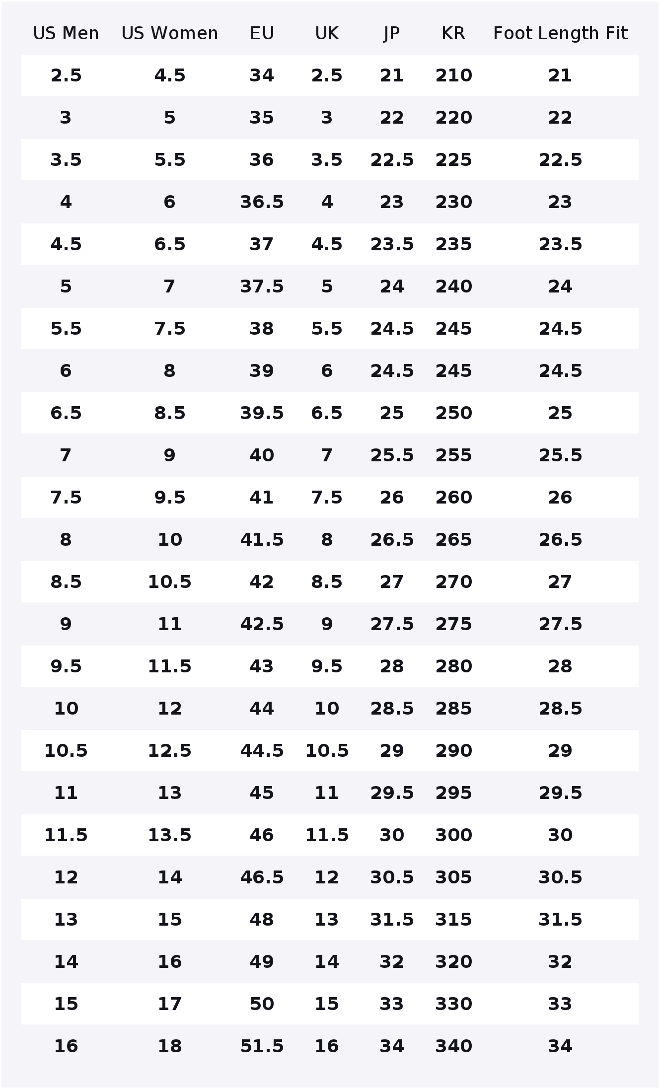 Buty Converse Chuck Taylor All – Converse Shoes Chuck Taylor All Star recenzja i cena